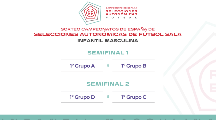 Campeonato selecciones autonómicas fútbol sala 2023