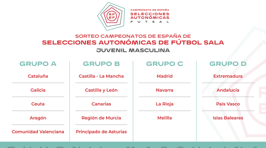 Selecciones autonómicas fútbol 2023